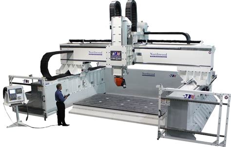 cnc machine moving table|cnc router gantry direction.